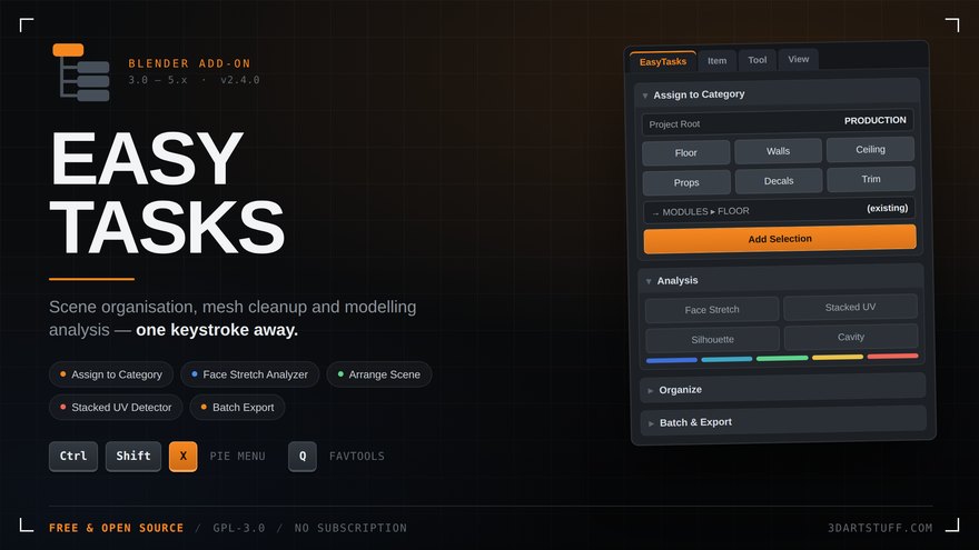 Easy Tasks — Blender scene organisation add-on